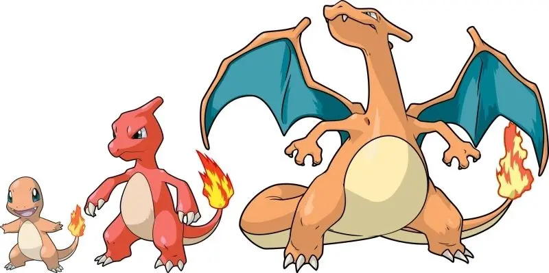 Ảnh chibi Pokemon